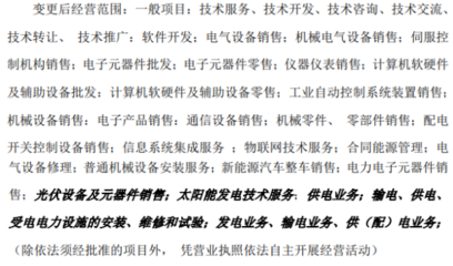 軟件及輔助設備零售 數字時代的商業機遇