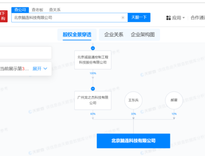 軟件及輔助設備零售行業的現狀與未來發展趨勢
