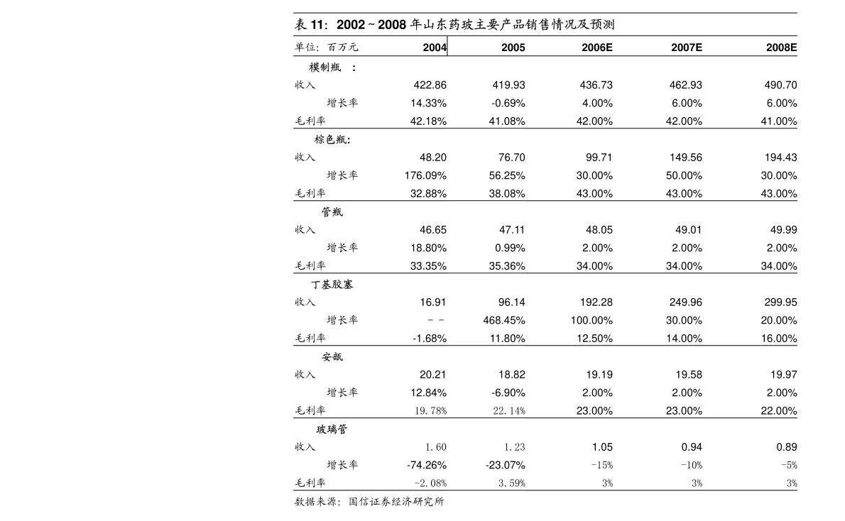 軟件及輔助設(shè)備零售行業(yè)迎來新機遇 *ST恒康與意向投資人簽署重整投資意向協(xié)議