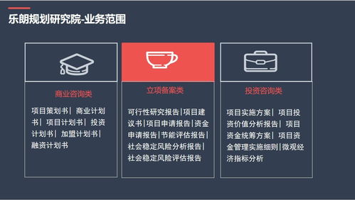 東寧縣微觀經濟指標分析報告保密協議及武漢企業網站建設服務概述